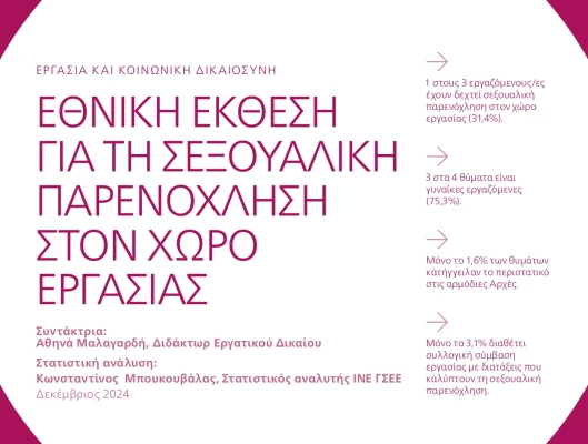 ΓΣΕΕ-FES ΕΘΝΙΚΗ ΕΚΘΕΣΗ  ΣΕΞΟΥΑΛΙΚΗ ΠΑΡΕΝΟΧΛΗΣΗ ΣΤΟ ΧΩΡΟ ΕΡΓΑΣΙΑΣ