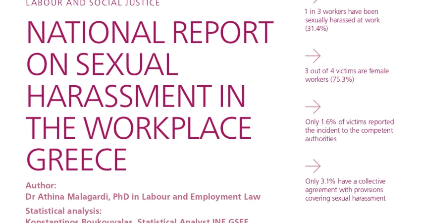 NATIONAL REPORT ON SEXUAL HARASSMENT IN THE WORKPLACE